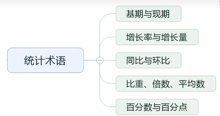image-20241129170406758