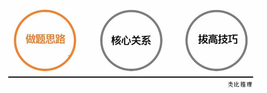 image-20241202212146078