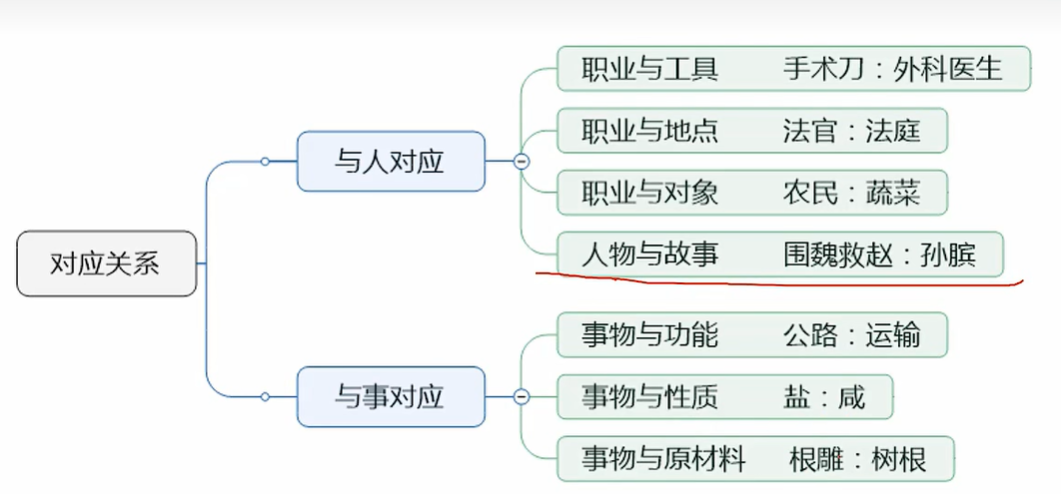image-20241206225906411