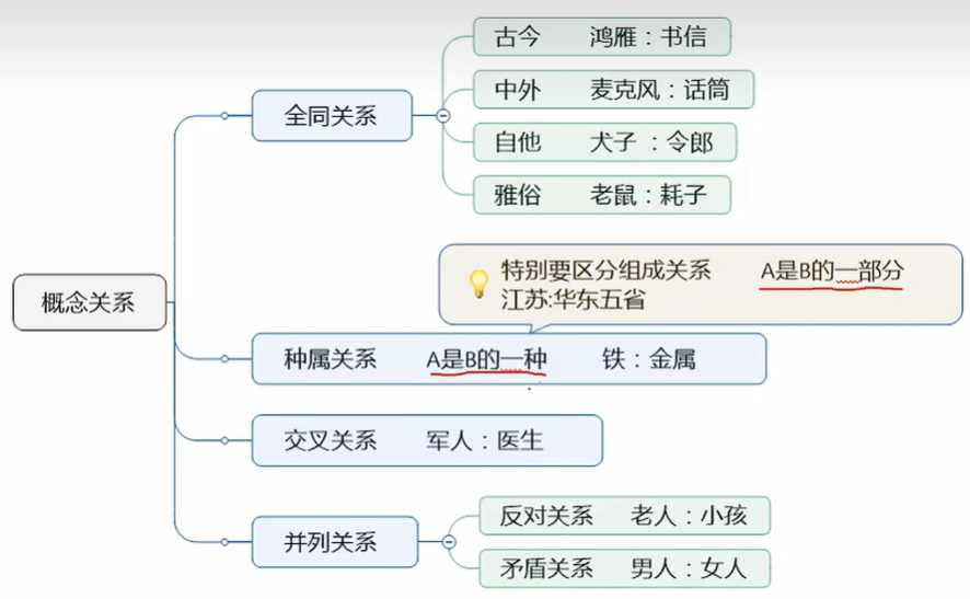 image-20241203151358524