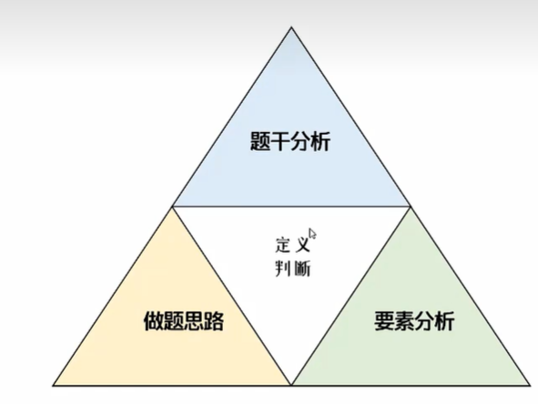 image-20241207212241668
